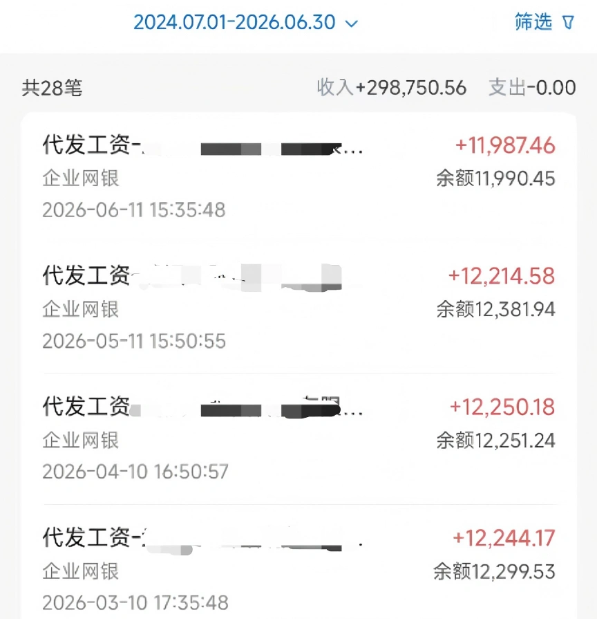 劳动报酬
