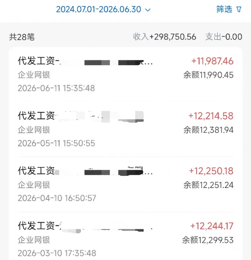 劳动报酬